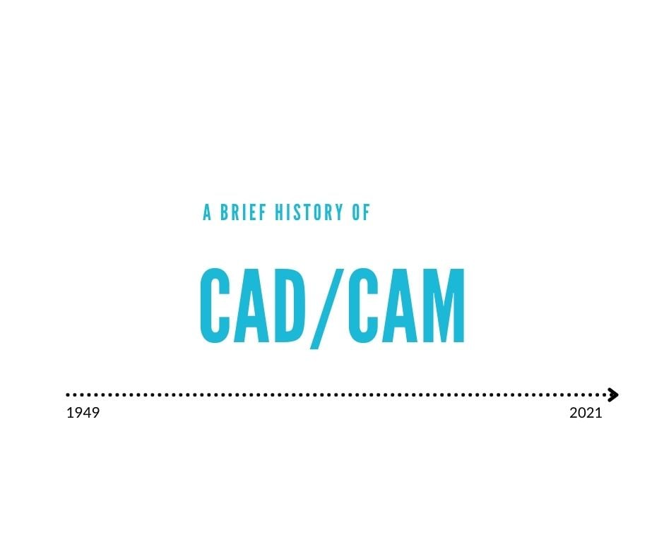  Geschichte CAD/CAM 
