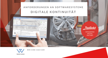 Banner mit Aufschrift: Anforderungen an die Softwaresysteme.