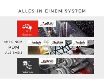 Integriertes CAD/CAM fördert Produktivität und Kostensenkung zugleich
