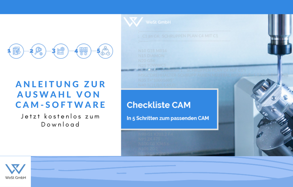  CAM-Checkliste zum Download 