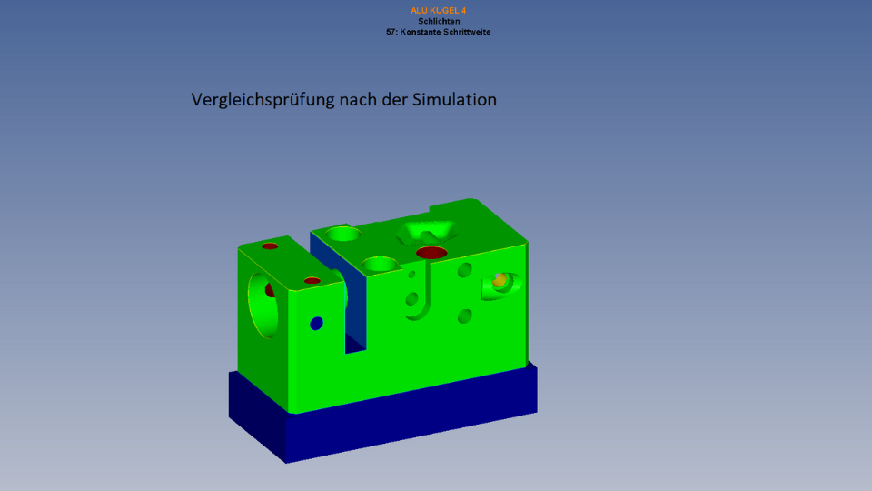 Ein Injectorblock.