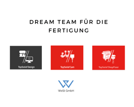 Wozu braucht es die Anbindung des Shopfloors ans CAD/CAM?