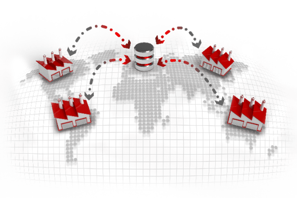 PDM Multisite